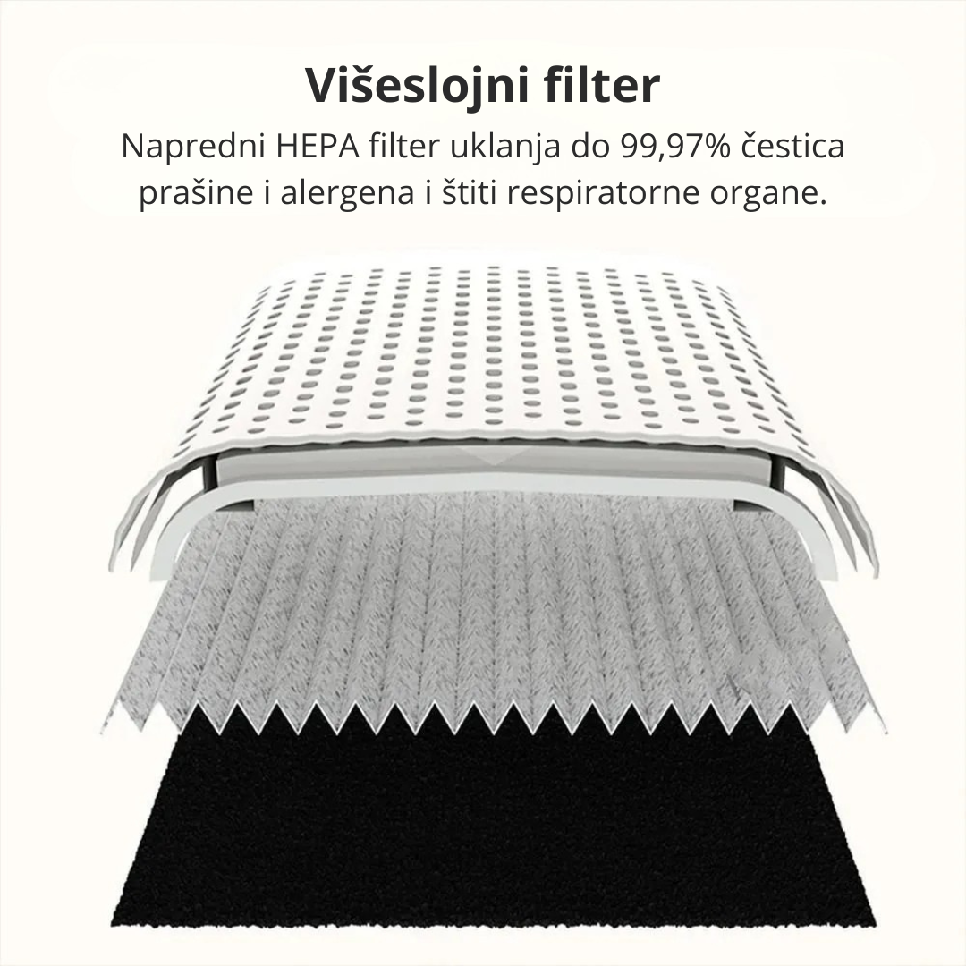 Prečišćivač vazduha