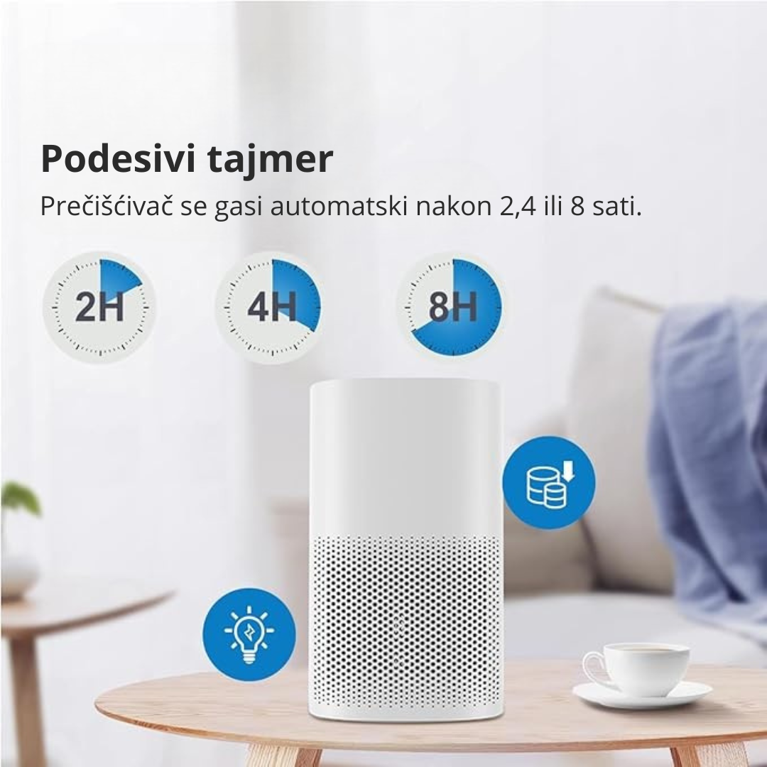Prečišćivač vazduha